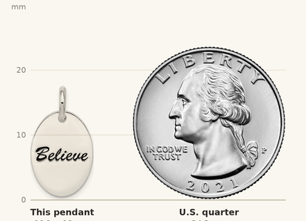 Classique True Size: Sterling Silver Polished Enamel Believe Pendant shown next to a US quarter (24.3 mm)