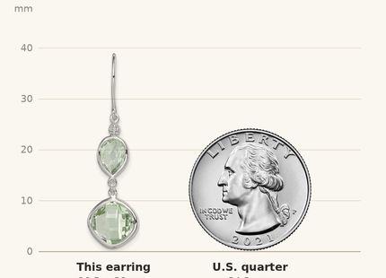 Classique True Size: Sterling Silver Rhodium Plated Diamond and Green Quartz Earrings shown next to a US quarter (24.3 mm)