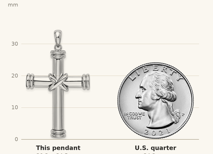 Classique True Size: De-Ani Sterling Silver Rhodium-Plated Polished X-Center Latin Cross Pendant shown next to a US quarter (24.3 mm)