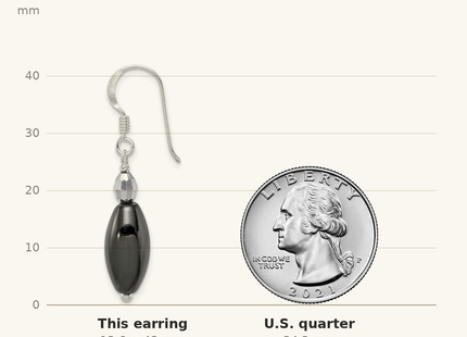Classique True Size: Sterling Silver Polished Crystal & Black Agate Dangle Earrings shown next to a US quarter (24.3 mm)