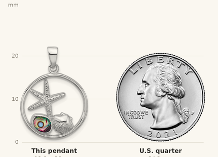 Classique True Size: Sterling Silver Rhodium-plated Polished Paua Shell Starfish and Shell Pendant shown next to a US quarter (24.3 mm)