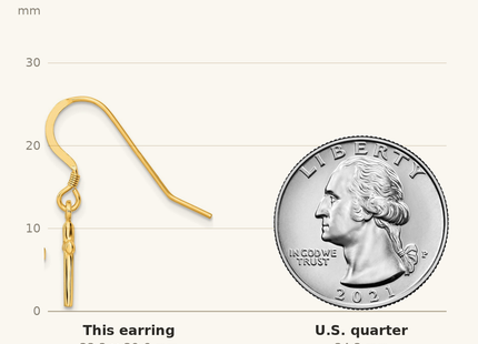 Classique True Size: Sterling Silver Gold-tone Polished 'X' Cross Dangle Earrings shown next to a US quarter (24.3 mm)