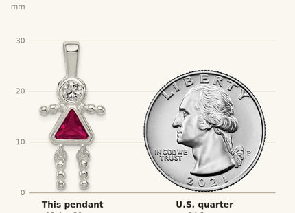 Classique True Size: Sterling Silver Rhodium-plated CZ & July Glass Girl Pendant shown next to a US quarter (24.3 mm)