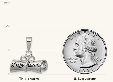 Classique True Size: Sterling Silver Rhodium-plated Rolled-Up Diploma Charm shown next to a US quarter (24.3 mm)