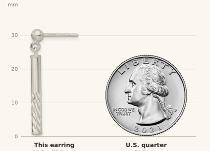 Classique True Size: Sterling Silver Polished & Diamond-cut Bar Post Dangle Earrings shown next to a US quarter (24.3 mm)