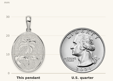 Classique True Size: De-Ani Sterling Silver Rhodium-Plated Textured Flamingos with Palm Tree Oval Pendant shown next to a US quarter (24.3 mm)