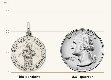 Classique True Size: Sterling Silver Satin Antiqued Spanish St. Jude Thaddeus Medal Pendant shown next to a US quarter (24.3 mm)