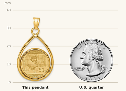 Classique True Size: Wideband Distinguished Coin Jewelry 14k Polished Lightweight Teardrop Mounted 1/10oz Panda Prong Coin Bezel Pendant shown next to a US quarter (24.3 mm)