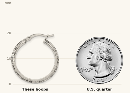 Classique True Size: Sterling Silver Antiqued/Textured Greek Key LG Round Hoop Earrings shown next to a US quarter (24.3 mm)
