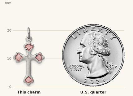 Classique True Size: Sterling Silver Platinum-plated Pink Enameled Budded Cross Charm shown next to a US quarter (24.3 mm)