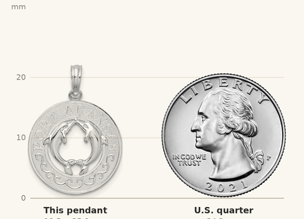 Classique True Size: De-Ani Sterling Silver Rhodium-Plated Port Aransas Circle with Dolphins Pendant shown next to a US quarter (24.3 mm)