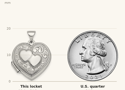 Classique True Size: Sterling Silver Rhod-plated 2-Heart Design Reversible Heart Locket shown next to a US quarter (24.3 mm)