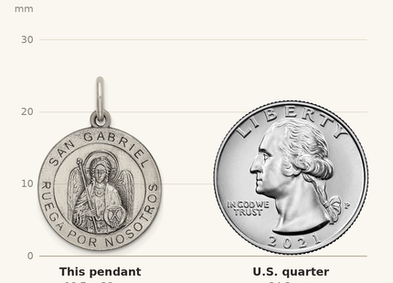 Classique True Size: Sterling Silver Satin Antiqued Spanish St. Gabriel Medal Pendant shown next to a US quarter (24.3 mm)