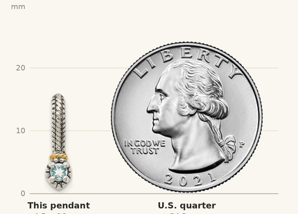 Classique True Size: Shey Couture Sterling Silver Antiqued with 14k Accent Polished Aquamarine Chain Slide Pendant shown next to a US quarter (24.3 mm)