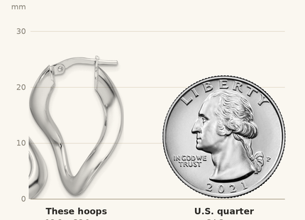Classique True Size: Sterling Silver Rhodium-plated Polished and Twisted Oval Hoop Earrings shown next to a US quarter (24.3 mm)