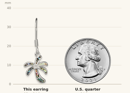 Classique True Size: Sterling Silver Rhodium-plated Abalone Palm Tree Earrings shown next to a US quarter (24.3 mm)