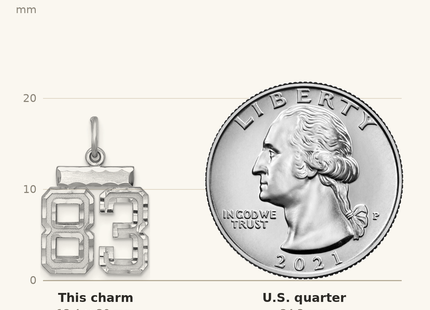 Classique True Size: Sterling Silver Rhodium-plated Diamond-cut #83 Charm shown next to a US quarter (24.3 mm)
