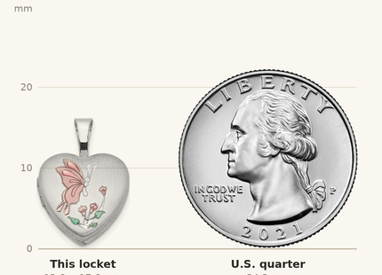 Classique True Size: Sterling Silver Rhodium-plated Enamel Butterfly Flowers Heart Locket shown next to a US quarter (24.3 mm)