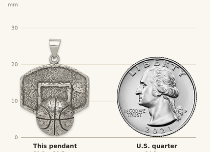 Classique True Size: Sterling Silver Antiqued & Textured Basketball with Backboard Pendant shown next to a US quarter (24.3 mm)