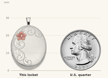 Classique True Size: Sterling Silver Rhod-plated Satin Enameled Flower Scroll Oval Locket shown next to a US quarter (24.3 mm)