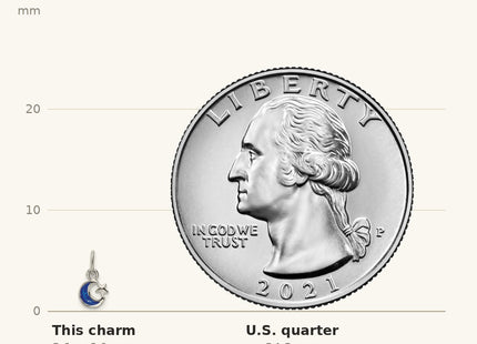 True size: Sterling Silver Enameled Blue Moon and Star Charm shown next to a US quarter (24.3 mm)