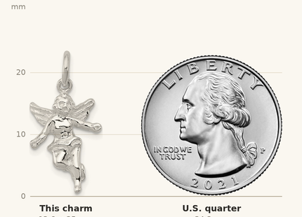 Classique True Size: Sterling Silver Angel Charm shown next to a US quarter (24.3 mm)