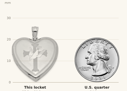 Classique True Size: Sterling Silver Rhodium-plated Dove with Cross Heart Locket shown next to a US quarter (24.3 mm)