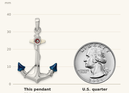 Classique True Size: De-Ani Sterling Silver Rhodium-Plated Polished 3D Enameled Anchor Pendant shown next to a US quarter (24.3 mm)