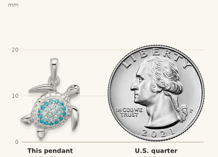 Classique True Size: Sterling Silver Rhodium-plated Polished CZ Turtle Pendant shown next to a US quarter (24.3 mm)