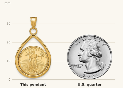 Classique True Size: Wideband Distinguished Coin Jewelry 14k Polished Lightweight Teardrop Mounted 1/10oz American Eagle Prong Coin Bezel Pendant shown next to a US quarter (24.3 mm)