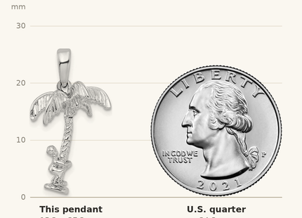 Classique True Size: De-Ani Sterling Silver Rhodium-Plated 3D Palm Tree with Moving Climber Pendant shown next to a US quarter (24.3 mm)