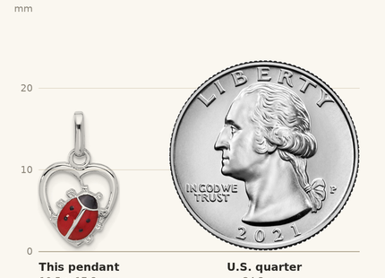 Classique True Size: Sterling Silver Rhodium-plated Enameled Ladybug in Heart Pendant shown next to a US quarter (24.3 mm)