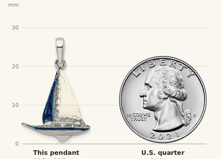 Classique True Size: De-Ani Sterling Silver Rhodium-Plated Polished 3D Enameled Sailboat Pendant shown next to a US quarter (24.3 mm)