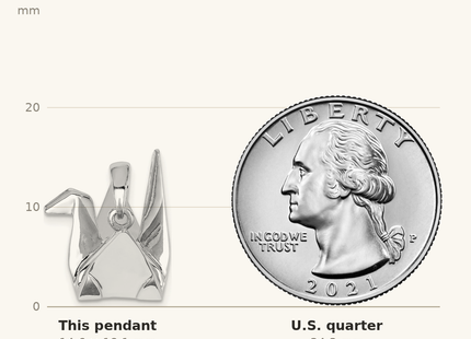 Classique True Size: Sterling Silver Rhodium-plated Origami Crane Pendant shown next to a US quarter (24.3 mm)