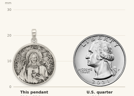 Classique True Size: Sterling Silver Oxidized Sacred Heart of Jesus Reversible Medal Pendant shown next to a US quarter (24.3 mm)