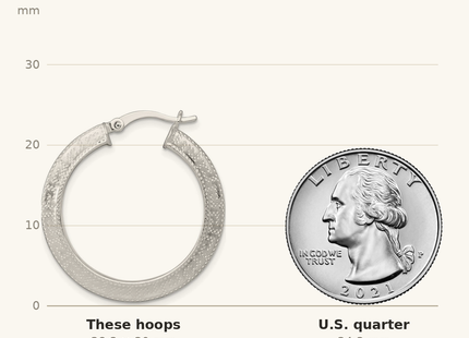Classique True Size: Sterling Silver Textured 30x4. Knife Edge Greek Key Round Hoop Earrings shown next to a US quarter (24.3 mm)