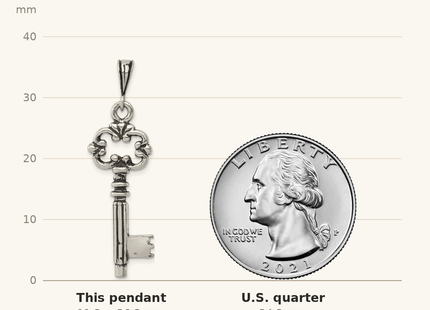 Classique True Size: Sterling Silver Antiqued & Textured Key Pendant shown next to a US quarter (24.3 mm)