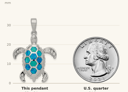 Classique True Size: Sterling Silver Rhod-plated Created Blue Opal Inlay/CZ Tortoise Pendant shown next to a US quarter (24.3 mm)