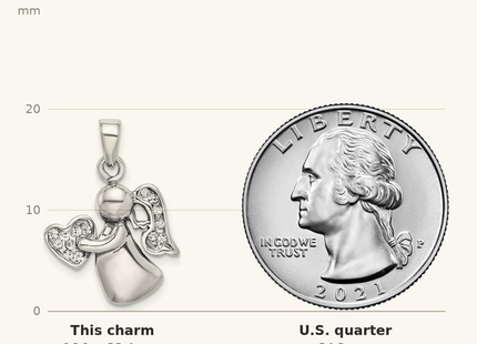 Classique True Size: Sterling Silver Antiqued & CZ Angel Charm shown next to a US quarter (24.3 mm)
