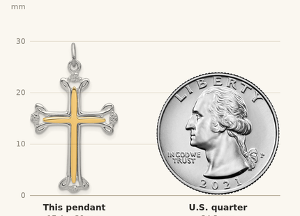 Classique True Size: Sterling Silver Platinum-plated Polished Vermeil Budded Cross Pendant shown next to a US quarter (24.3 mm)