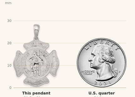 Classique True Size: De-Ani Sterling Silver Rhodium-Plated St. Florian Fire Department Medal Pendant shown next to a US quarter (24.3 mm)