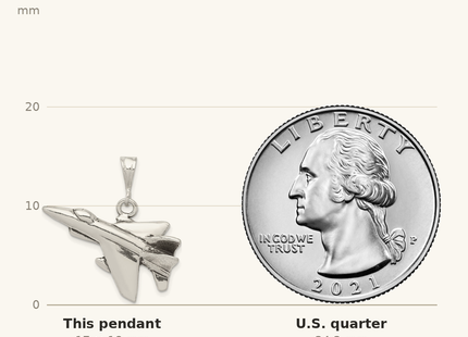 Classique True Size: Sterling Silver Antiqued Jet Fighter Angled Pendant shown next to a US quarter (24.3 mm)