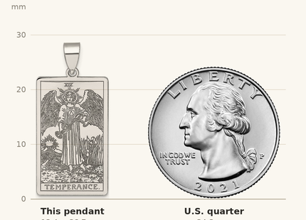Classique True Size: Sterling Silver Temperance Tarot Card Pendant shown next to a US quarter (24.3 mm)