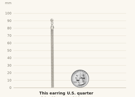 Classique True Size: Sterling Silver Polished Fancy Long Linear Post Dangle Earrings shown next to a US quarter (24.3 mm)