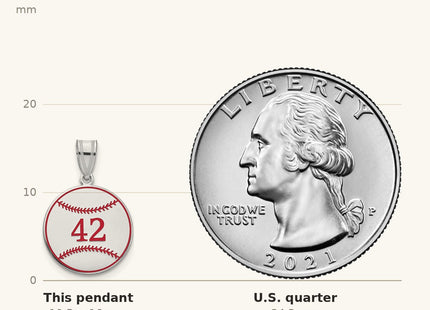 True size: 10k White Gold Personalized Baseball Epoxy Pendant shown next to a US quarter (24.3 mm)