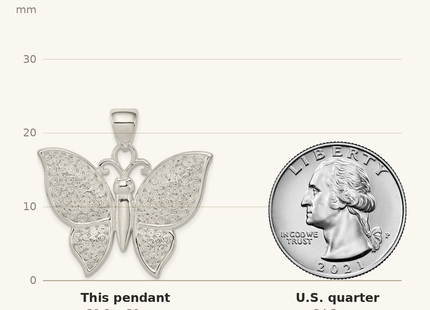 Classique True Size: Sterling Silver Rhodium-plated Polished/Textured Butterfly Pendant shown next to a US quarter (24.3 mm)