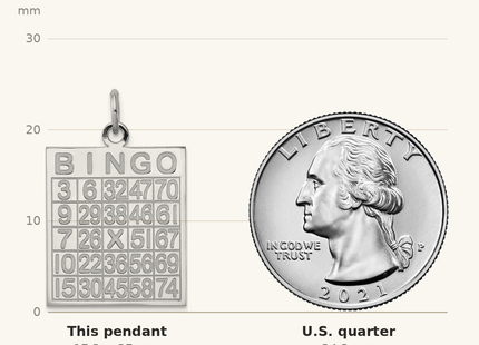 Classique True Size: Sterling Silver Rhodium-plated Bingo Card Polished Pendant shown next to a US quarter (24.3 mm)