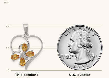 Classique True Size: Sterling Silver Rhodium Citrine & Diamond Butterfly Heart Pendant shown next to a US quarter (24.3 mm)