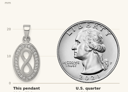 Classique True Size: Sterling Silver Rhodium-plated Polished and Satin CZ Infinity Oval Pendant shown next to a US quarter (24.3 mm)