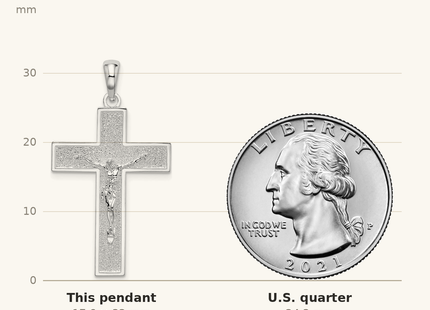 Classique True Size: De-Ani Sterling Silver Rhodium-Plated Textured Latin Crucifix Pendant shown next to a US quarter (24.3 mm)